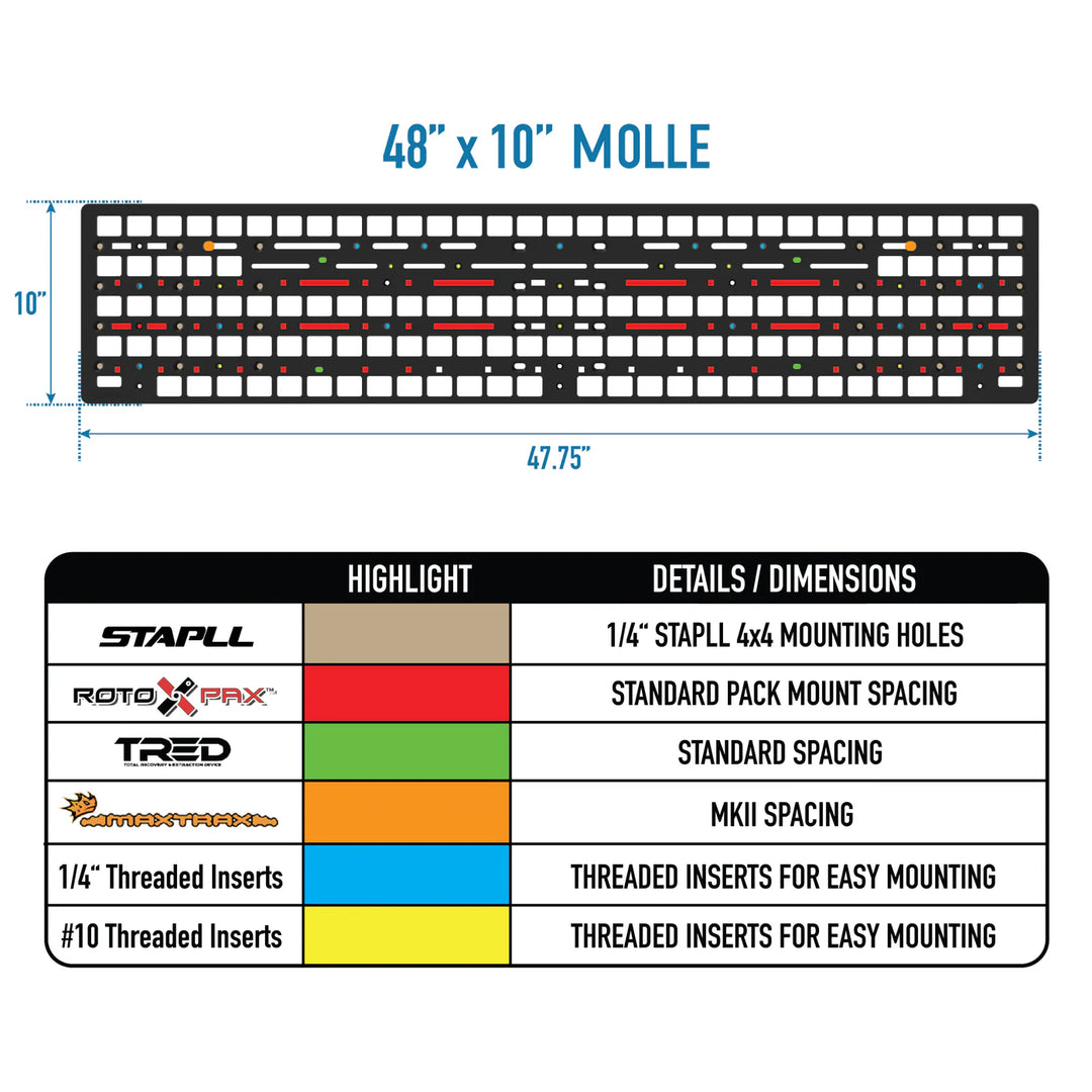 STAPLL 48x10" Fender Rack