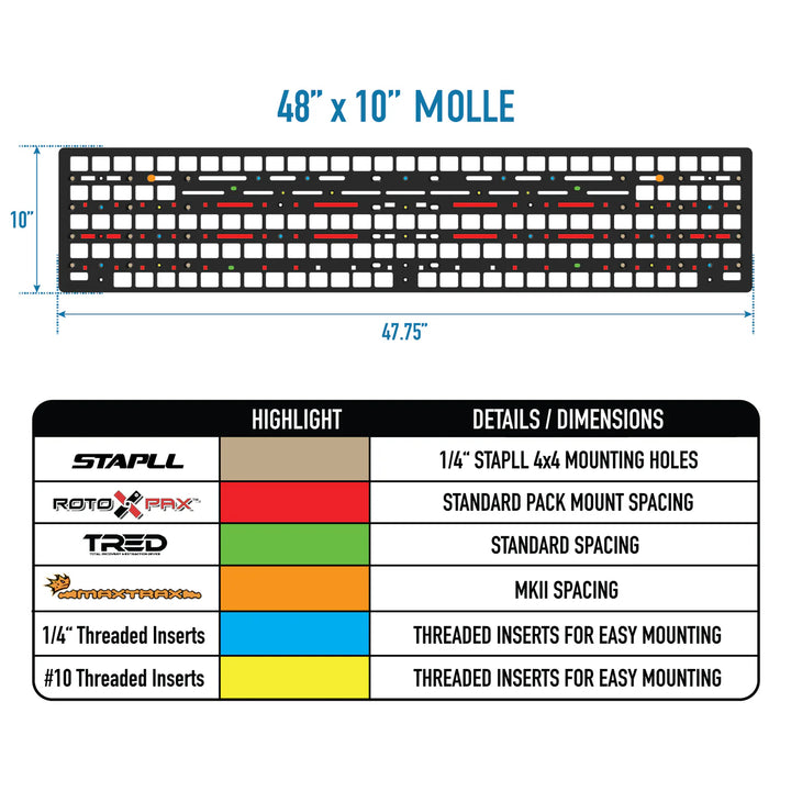 STAPLL 48x10" Fender Rack